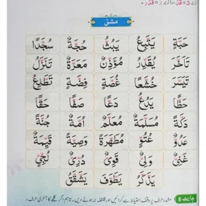 Qurani Qaidah